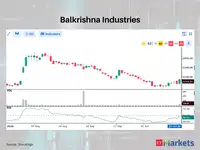Tata Teleservices among 4 stocks showing RSI trending up