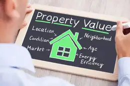 Key RERA 2025: Key rules, benefits, and compensation rights for homebuyersobjectives of RERA