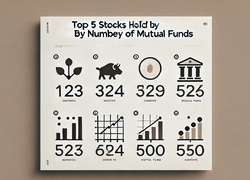 Top 5 stocks held by most number of mutual funds; have you invested in these?