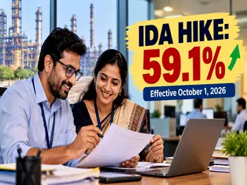 Industrial DA rises to 59.1% for CPSE employees