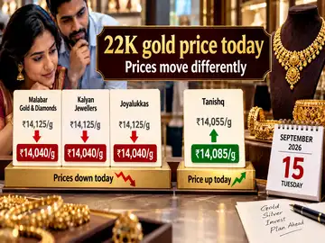 Gold price today: Check 24k vs 22k vs 18k rates