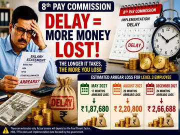 8th CPC: How much arrears may employees lose