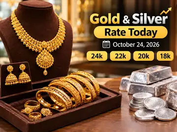 Gold rate today: 24k vs 22k vs 20k vs 18k prices