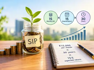 Explained: Want to build a corpus with a Rs 15,000 monthly SIP? Know Rule 15*15*30