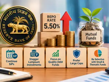 RBI MPC decision: How should mutual fund investors tweak their portfolio strategy after 25 bps rate hike?