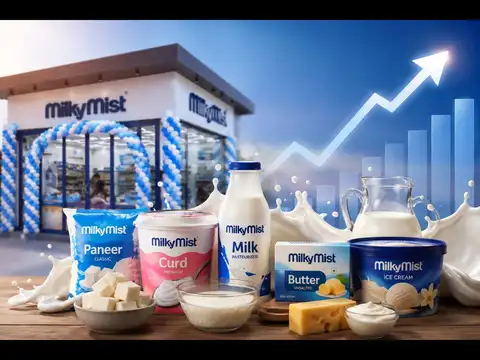 Milky Mist Q1 Results: Profit zooms nearly 9 times YoY to Rs 65 crore; revenue rises 44%