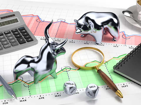 News Stocks Markets The Economic Times