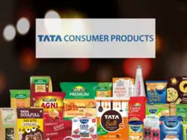 Tata Consumer Products: Bullish to sideways