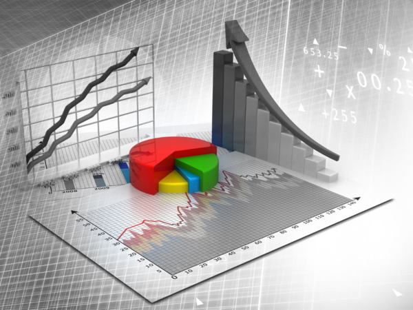 Stock picks of the week: 5 stocks with consistent score improvement and upside potential of up to 41%