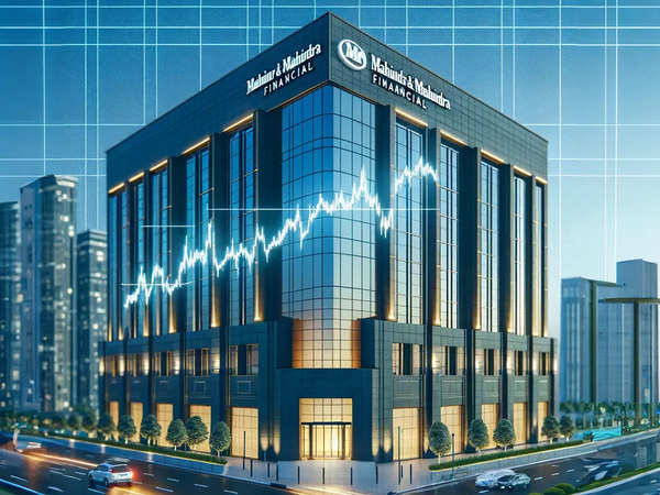 Mahindra & Mahindra Financial Services: Sideways