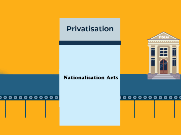 Harmonise, prioritise, and then privatise: a definitive guide to divestment of public-sector banks
