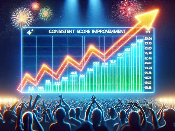 Stock picks of the week: 5 stocks with consistent score improvement and upside potential of up to 34%