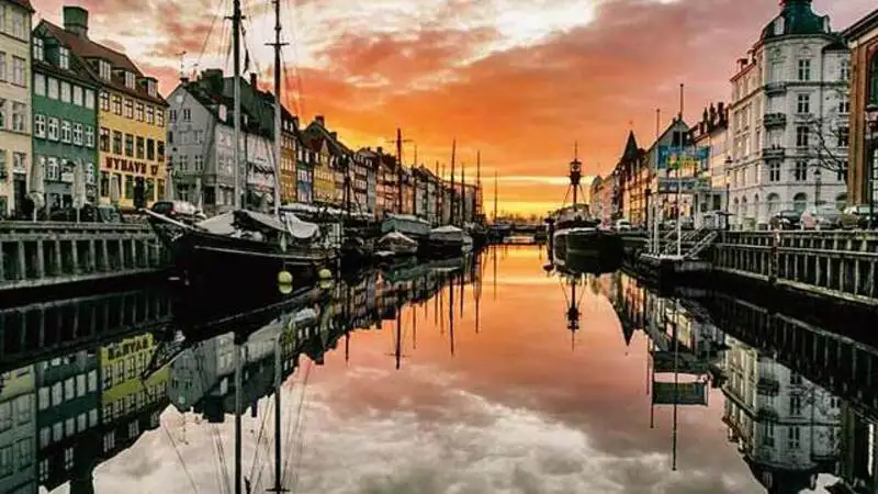 Denmark Forex Trading Brokers | Best Danish Brokers