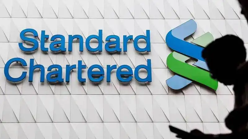 Welcome to Standard Chartered Securities | Online Trading