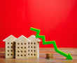 Housing sales drop 81% for April-June 2020: Report