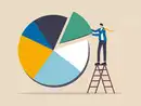 Which stock mkt investing strategy worked in 2025?