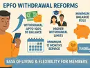 After backlash, government explains how revised EPF, EPS pension withdrawal rules will benefit members