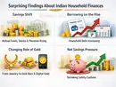4 surprising findings from Budget 2026 on savings, borrowing, shifting role of gold in wealth creation and more