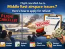 Flight cancelled due to Middle East airspace issues? Here’s how to apply for refund from major airlines