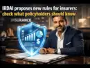 IRDAI proposes Ind AS financial reporting for insurers from April 1; check what policyholders should know