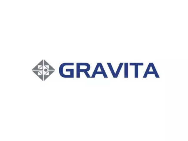Gravita India | Price Return in 2023 so far: 25%