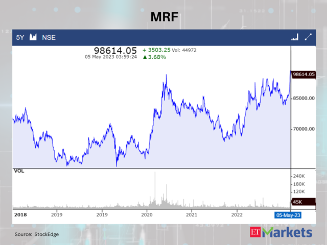 MRF