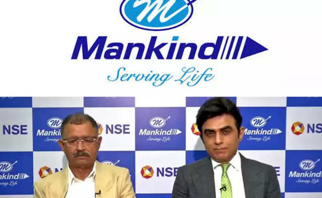 Mankind Pharma Share Price: Mankind Pharma Looking For Selective ...