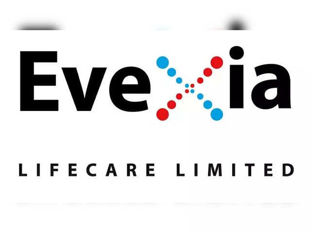 Evexia Lifecare | Price Return in 2023 so far: 81% | CMP: Rs 2.84 | 52-week high: Rs 2.96