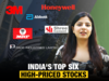 India's top six high-priced stocks