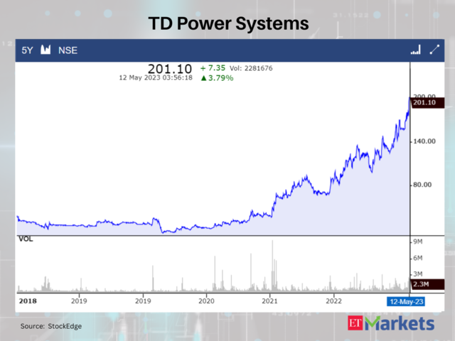 ​TD Power Systems