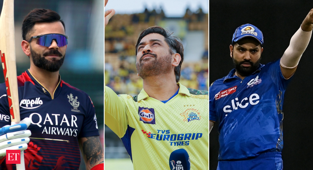 Dhoni, Kohli or Rohit: Who’s the best captain? KL Rahul weighs in – KL’s opinions