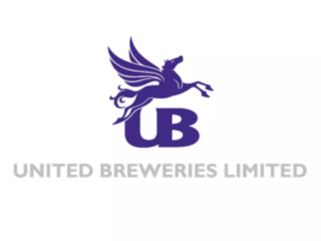 ​United Breweries: Buy | CMP: Rs 1424 | Target: Rs 1570 | Stop Loss: Rs 1365