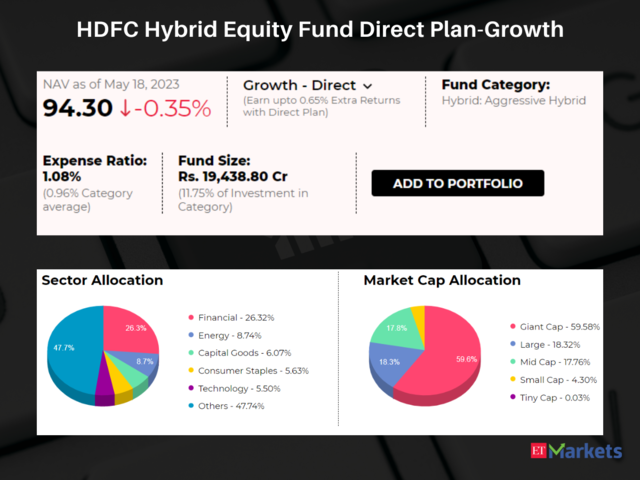 HDFC Hybrid Equity Fund Direct Plan-Growth