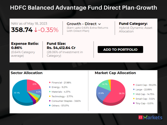 HDFC Balanced Advantage Fund Direct Plan-Growth