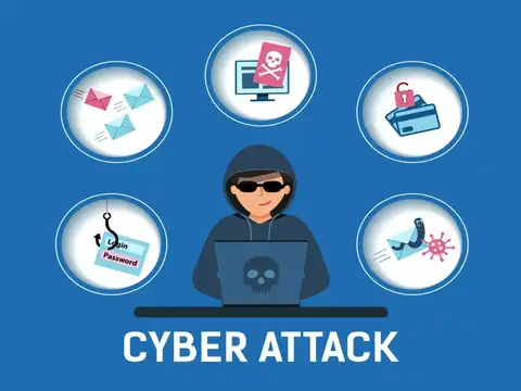 Phishing links and fake offers​
