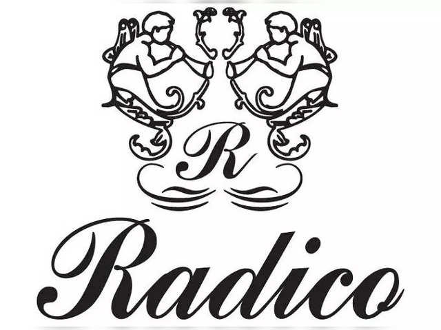 Radico Khaitan: BUY| Buying range: Rs.1150-1155| Target: Rs 1200 |Stop Loss: Rs 1125