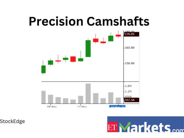 Precision Camshafts