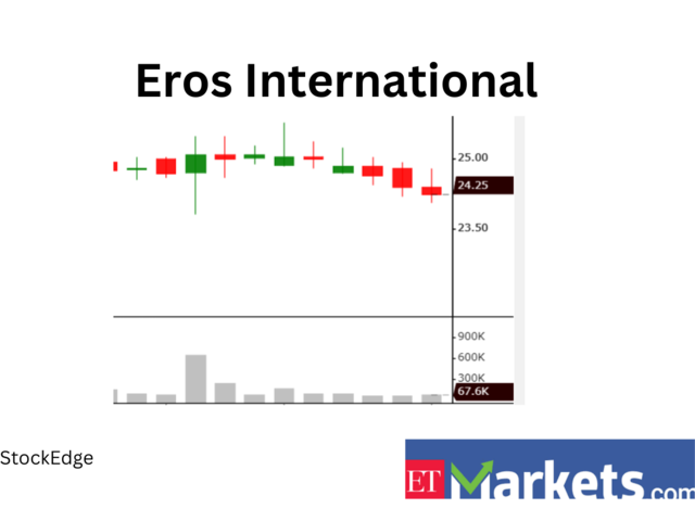 Eros International Media