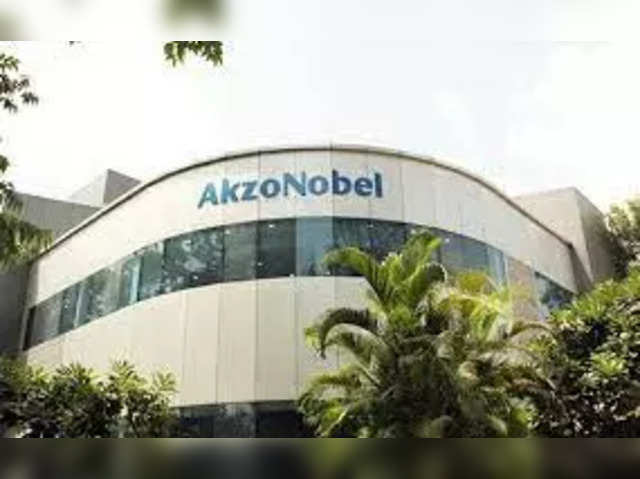 ​Akzo Nobel India | New 52-week of high: Rs 2549.95| CMP: Rs 2506.2.​
