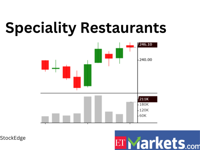 ​​Speciality Restaurants