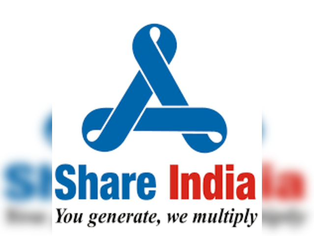 Share India Securities  | New 52-week high: Rs 1,310.8 | CMP: Rs 1,287.35