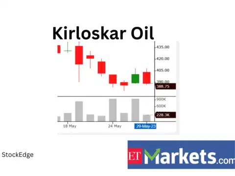 Kirloskar Oil