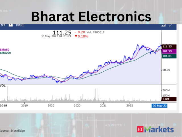 ​Bharat Electronics