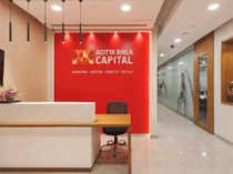 Aditya Birla Capital stock update