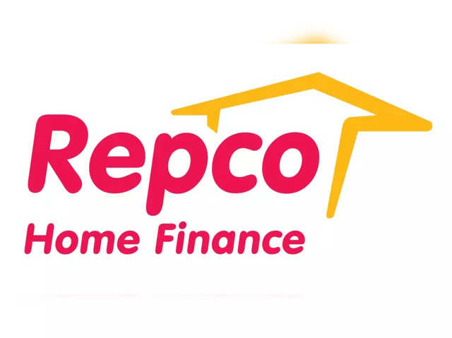 ​Repco Home Finance: Buy at Rs 266.15 | Target:  Rs 293 |Stop Loss: Rs 253