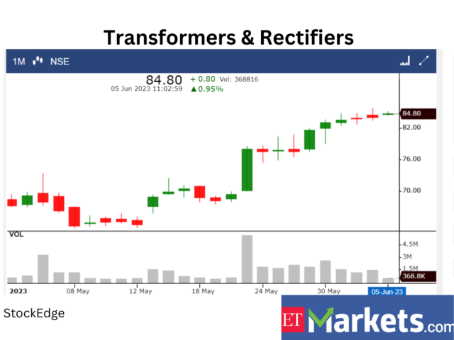 ​​Transformers and Rectifiers