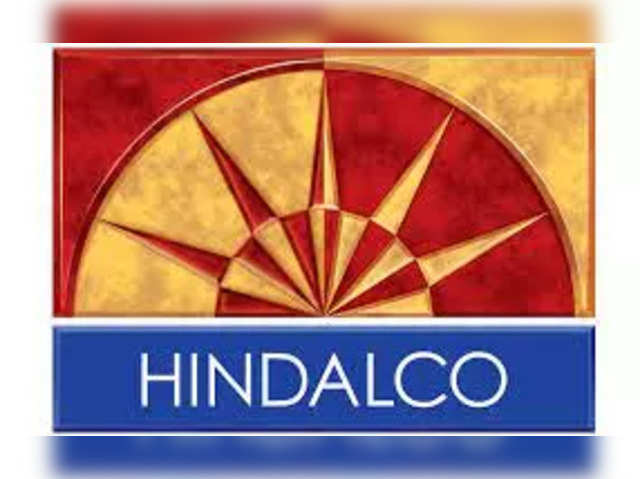 ​Hindalco: Buy at Rs  418 |  Stop Loss: Rs 400 | Target: Rs 470