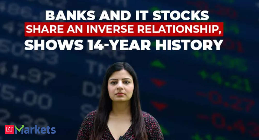 Banks & IT stocks share inverse relationship: Know what historical data says