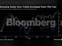 Emerging stocks