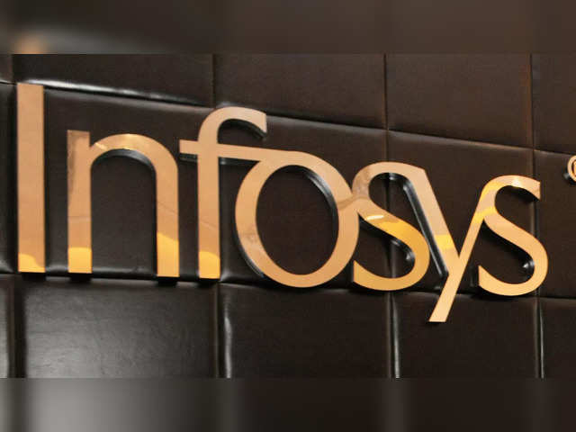 Infosys June Futures: Sell | CMP: Rs 1289.90| Target: Rs 1275 |Stop Loss: Rs 1299.90